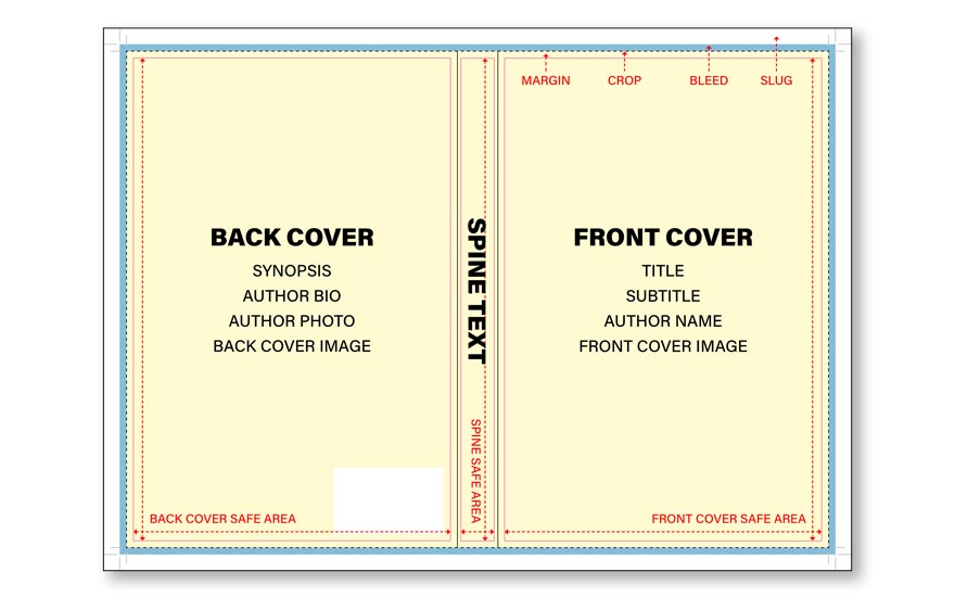 book back cover examples